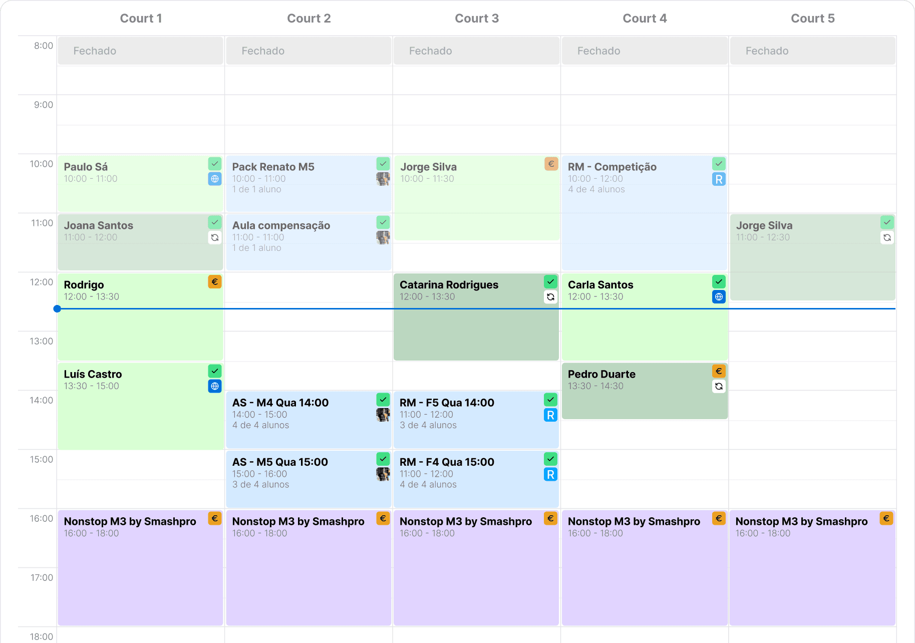 Calendário de reservas do Smashpro Manager