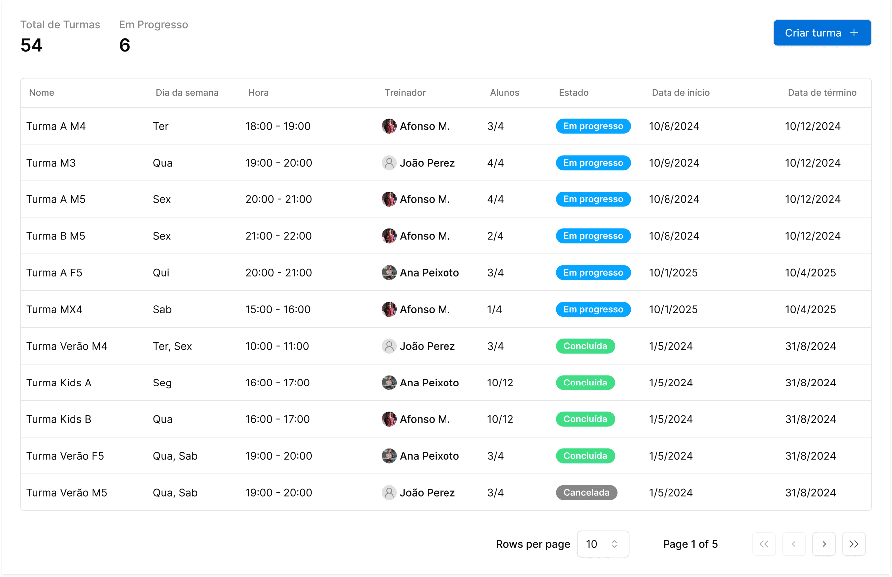 Gestão de turmas e alunos no Smashpro Manager